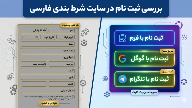 بررسی ثبت نام در سایت شرط بندی فارسی