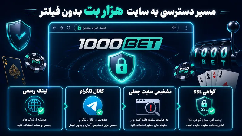 مسیر دسترسی به سایت هزار بت بدون فیلتر