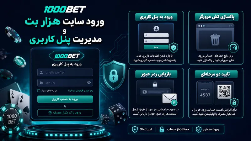 ورود سایت هزار بت و مدیریت پنل کاربری